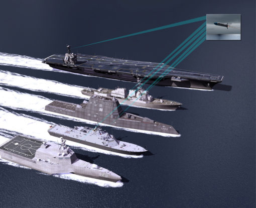 A computer generated image of United States Navy ships and aircraft in formation on a blue ocean. The image shows an aircraft carrier, two destroyers, and a cruiser. The ships are in a line with the aircraft carrier in the center and the destroyers and cruiser on either side. There is a smaller image of a drone in the top right corner. The drone is shown in flight with a trail of blue lines behind it.